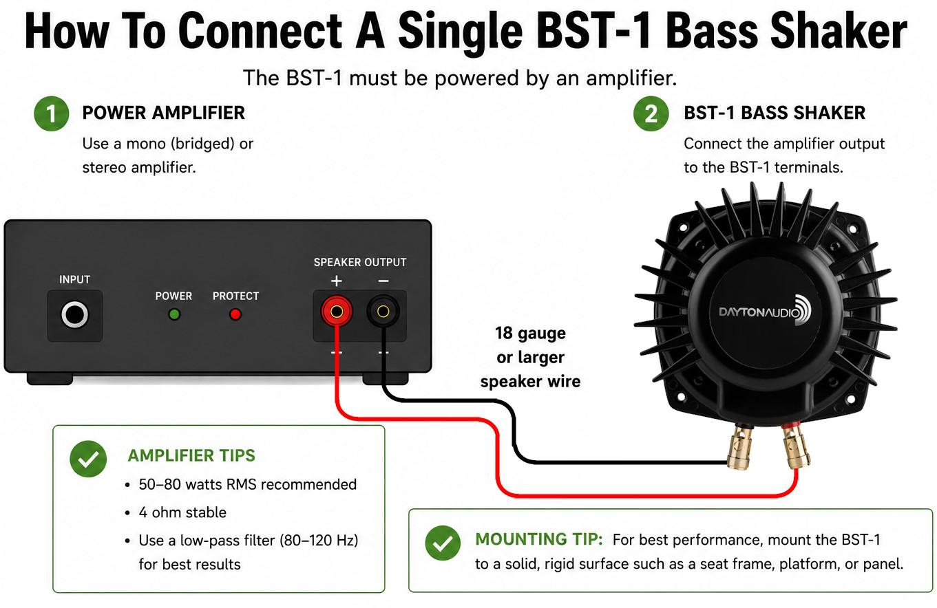 Single BST-1 Wiring Diagram